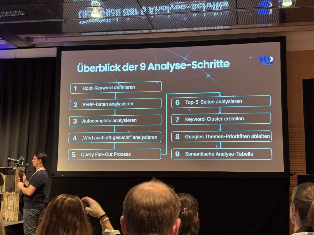 Der 9-Schritte-Workflow zur semantischen Analyse zur Erkennung von Content Lücken SEO