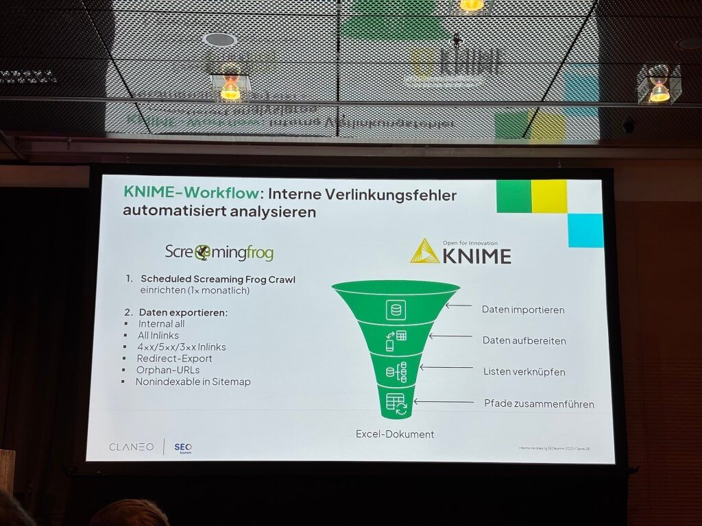 KNIME Workflow bei der Unterstützung zur internen Verlinkung und Automatisierung