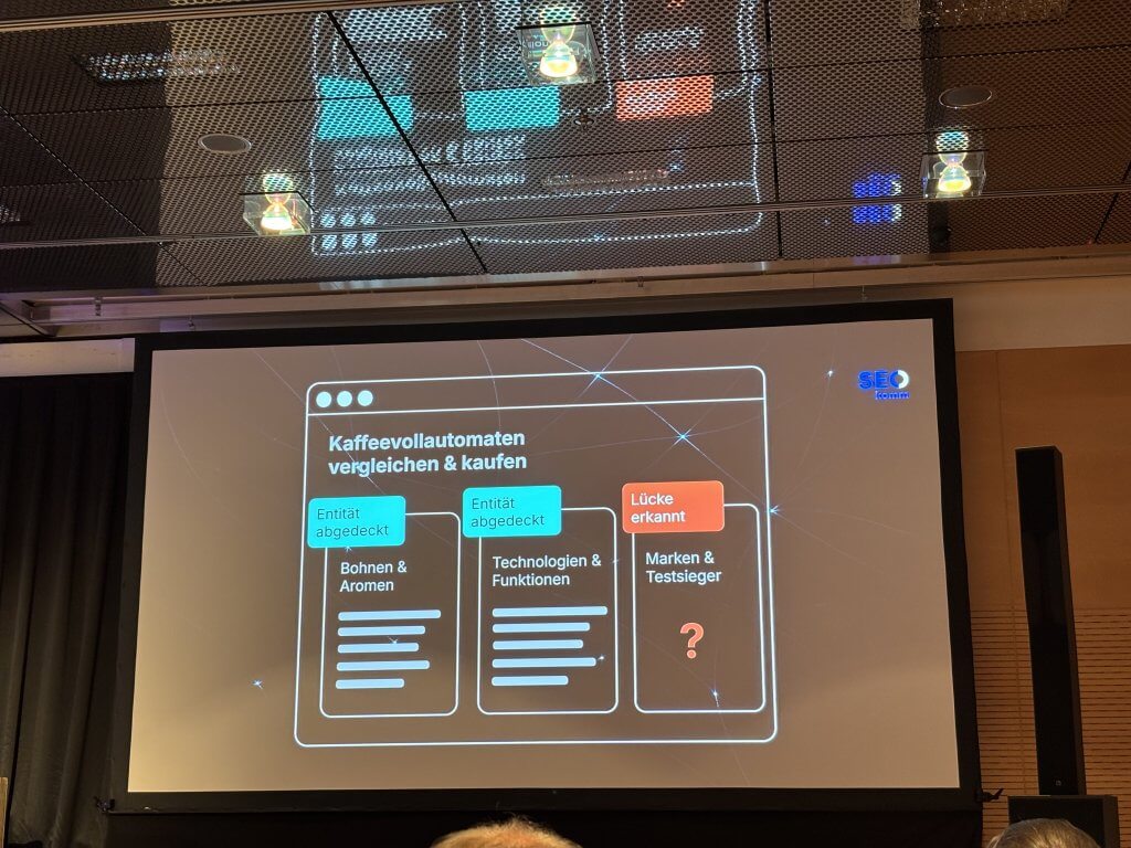 Helpful Content - Entitäten und Content Lücken erkennen