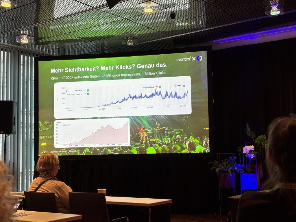 Skalierung: Von 82 indexierten Seiten zu über 17.000